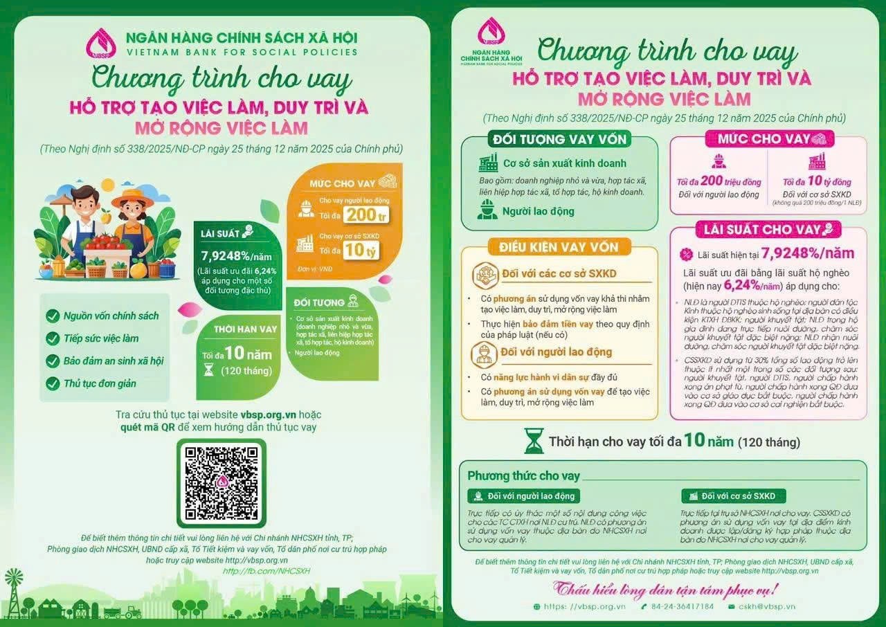 Hội Liên hiệp Phụ nữ xã phối hợp triển khai hướng dẫn mới về cho vay vốn giải quyết việc làm của Ngân hàng Chính sách xã hội